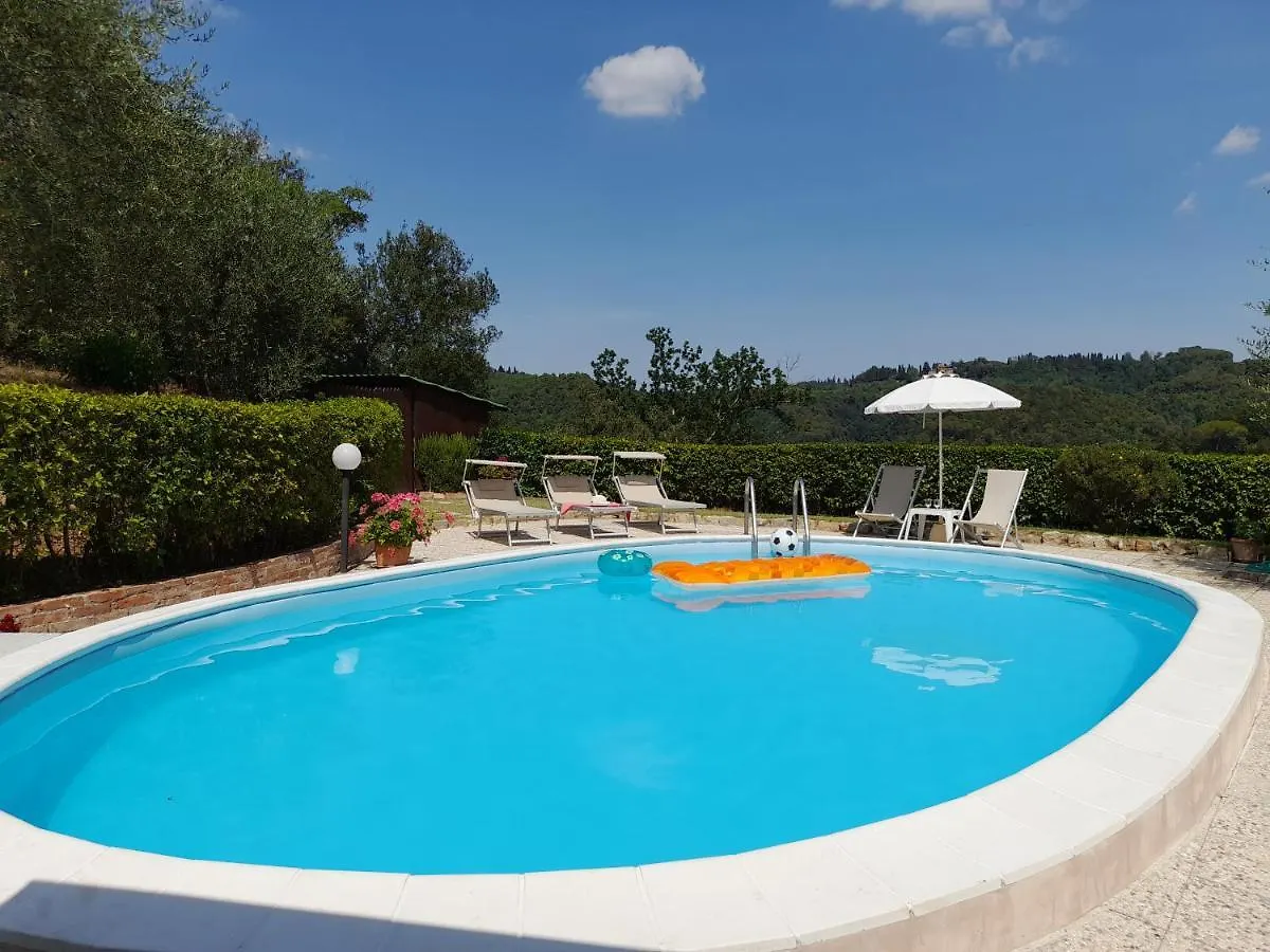 Holiday home Podere Il Leccione Palaia