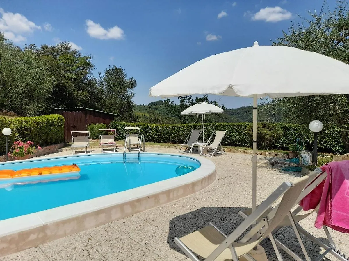 Podere Il Leccione Palaia Italy