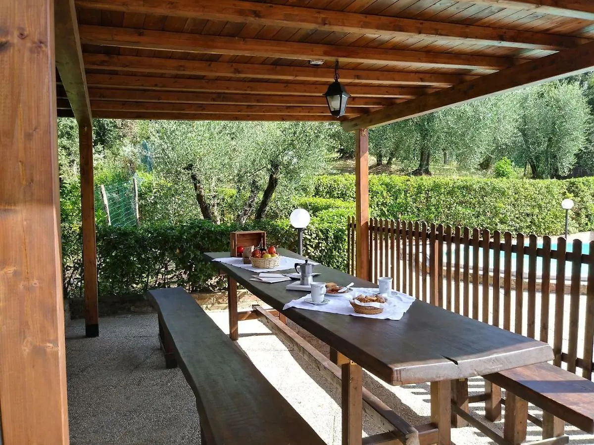 Podere Il Leccione Palaia 0*,  Italy