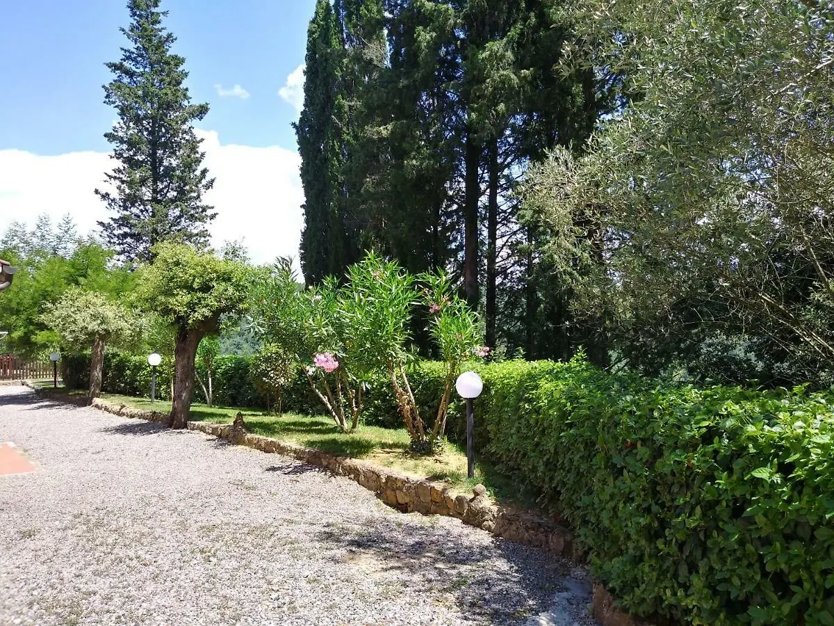 Podere Il Leccione Palaia