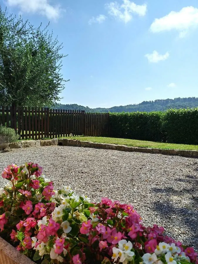 Podere Il Leccione Palaia Italy