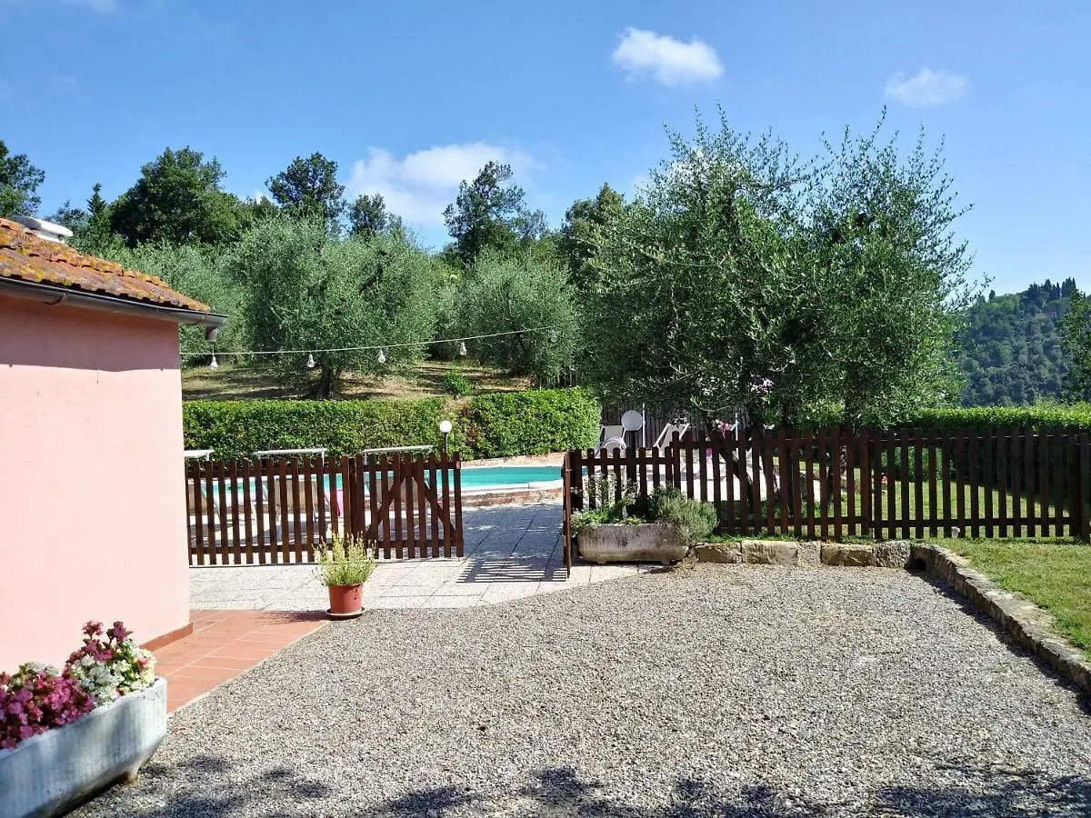Podere Il Leccione Palaia 0*,
