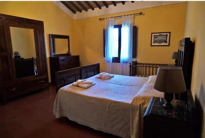 Podere Il Leccione Palaia
